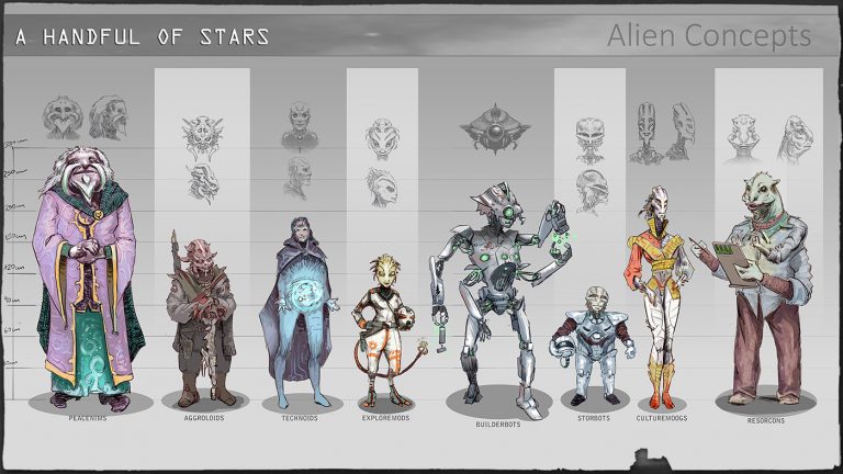 Concept-AHOS